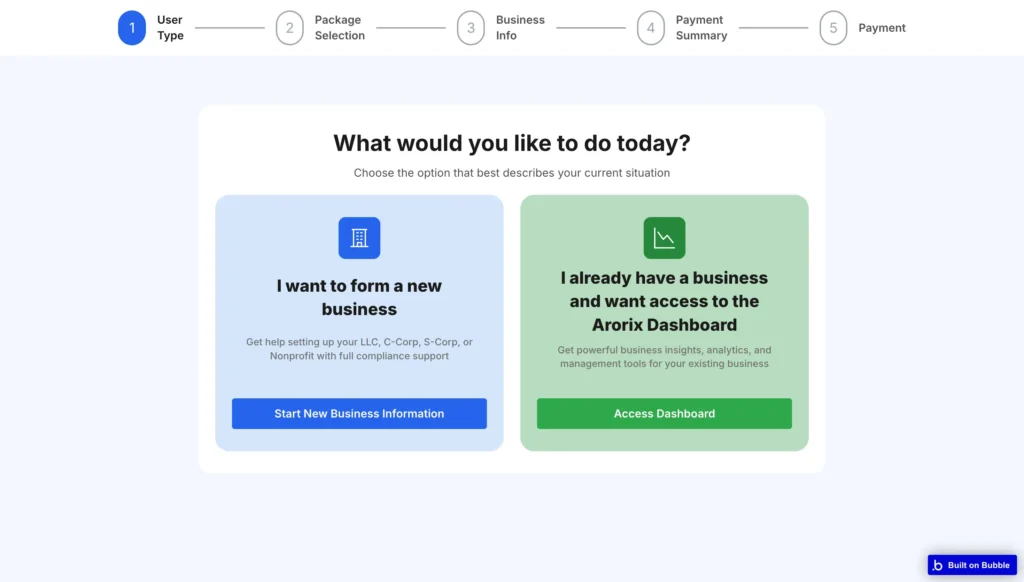 “Arorix business launch screen offering options to form a new business or access the dashboard for an existing business.”
