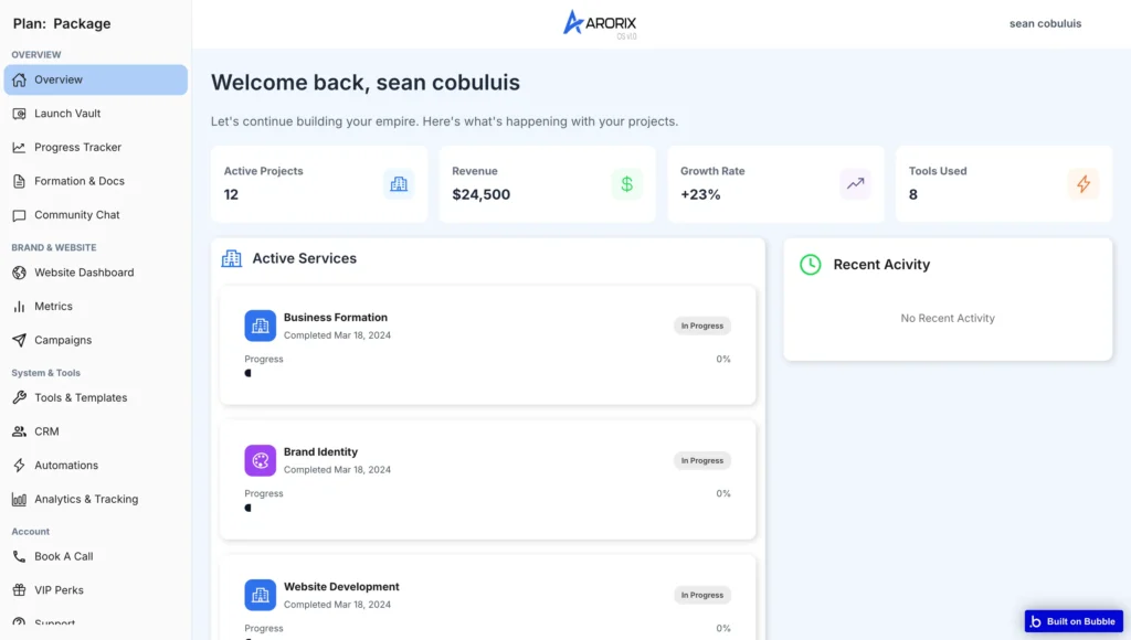 “Arorix dashboard overview showing active projects, revenue, growth rate, and the progress of business formation, branding, and website services.”