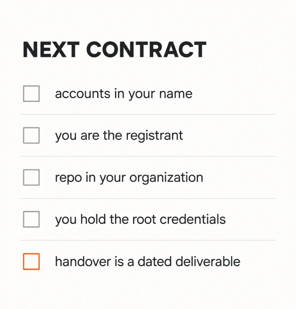 “Next contract” checklist covering account ownership, registrant status, repository ownership, root credentials, and a dated handover deliverable, with the final checkbox outlined in orange.