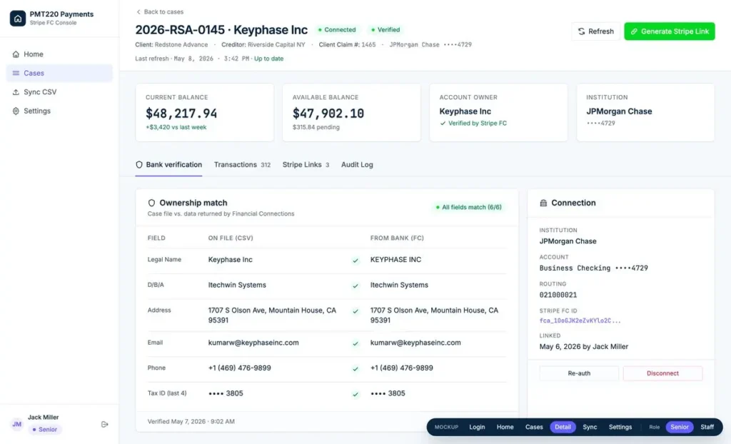 “Payment operations CRM case detail showing account balances, bank ownership verification, connection details, and a Generate Stripe Link button.”